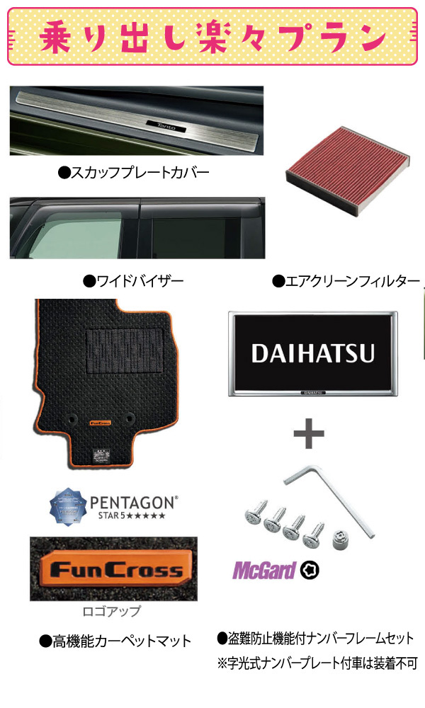 乗り出し楽々プラン内容